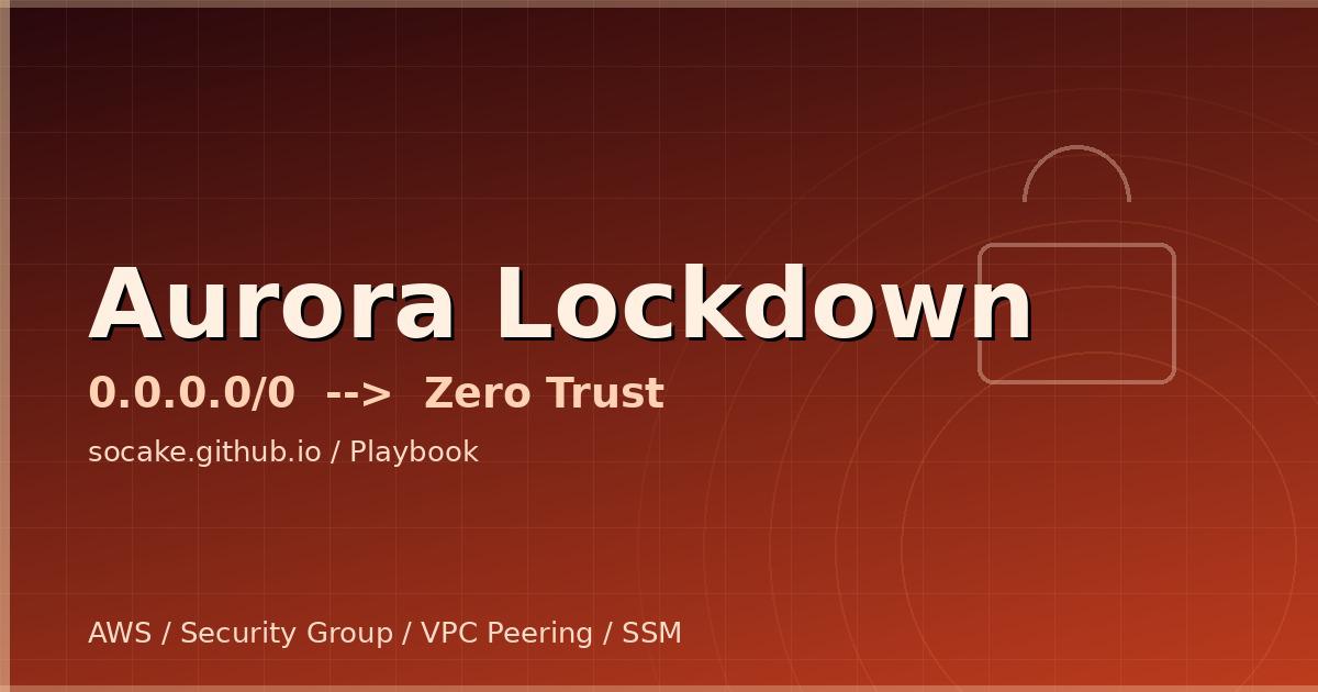 Playbook:AWS Aurora 公网入口收紧的渐进路径——从 0.0.0.0/0 到零信任