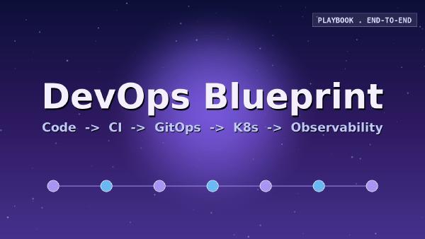 Playbook:中等规模公司的完整 DevOps 流程——从代码提交到生产部署的全链路设计