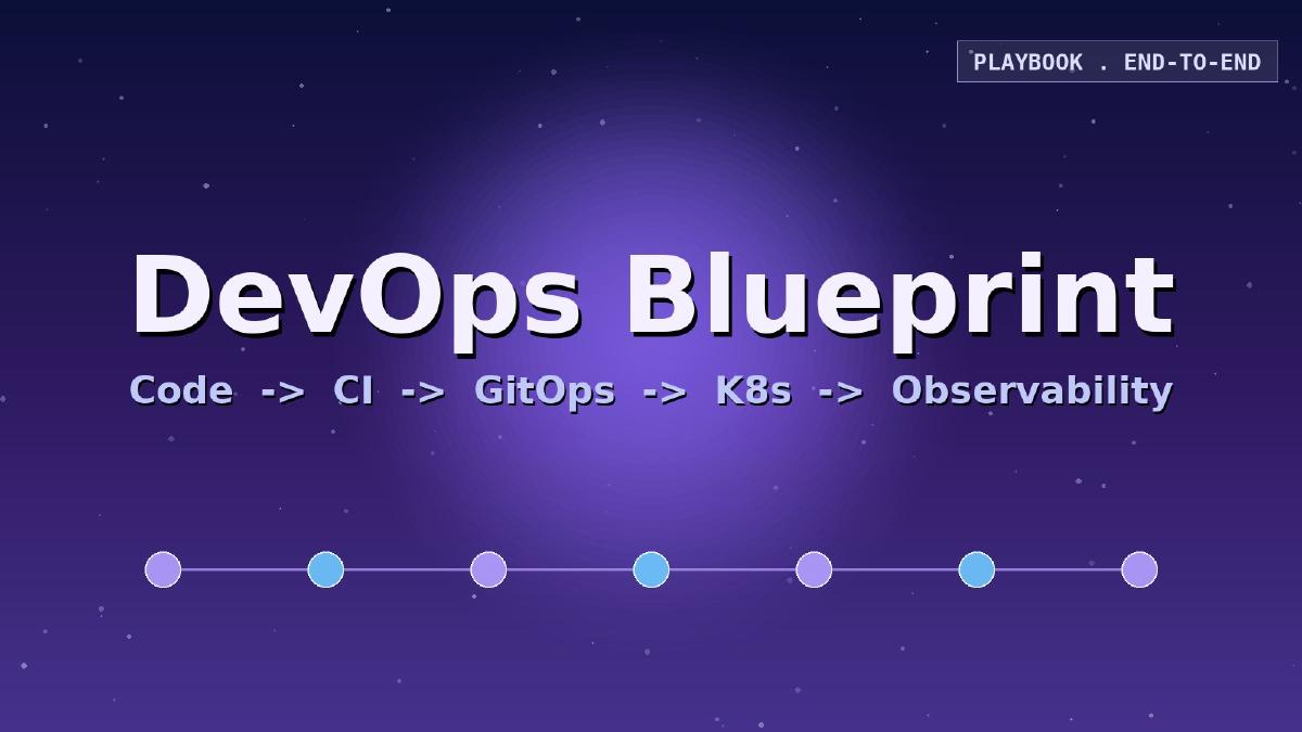 Playbook:中等规模公司的完整 DevOps 流程——从代码提交到生产部署的全链路设计