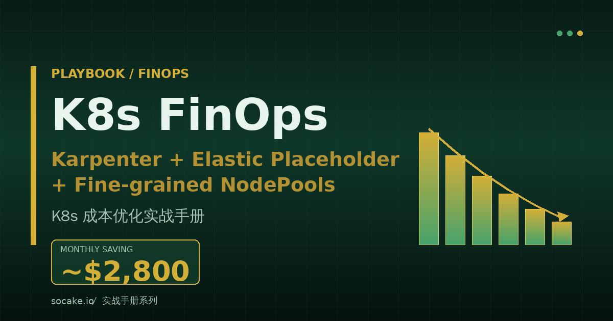 Playbook:K8s 成本优化实战——Karpenter + 弹性占位 + 精细 NodePool 的组合拳