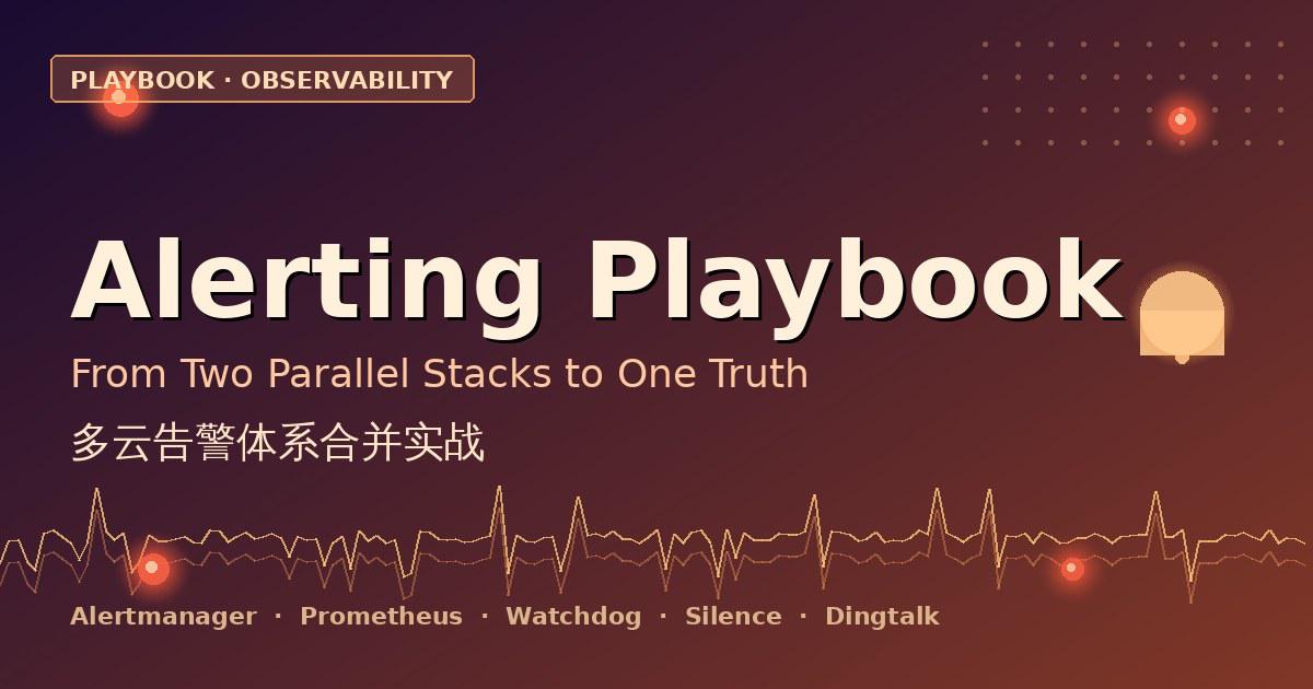 Playbook:多云告警体系合并实战 —— 从 200 条规则混战到统一治理