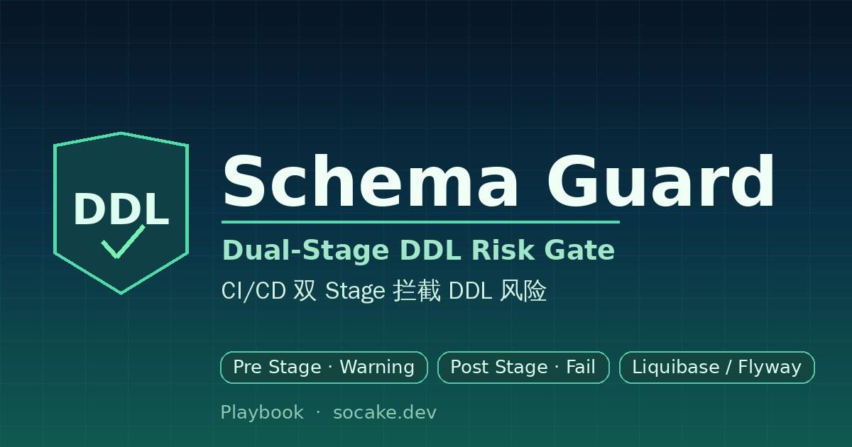 Playbook:让 DDL 风险在合并前可见——CI/CD 双 Stage Schema Check 设计