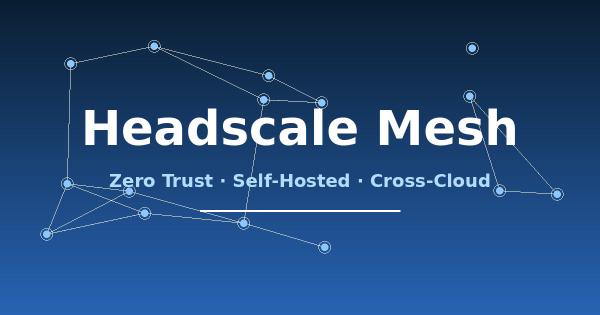 Playbook：自建 Headscale 零信任 Mesh，混合云内网访问的可执行落地方案
