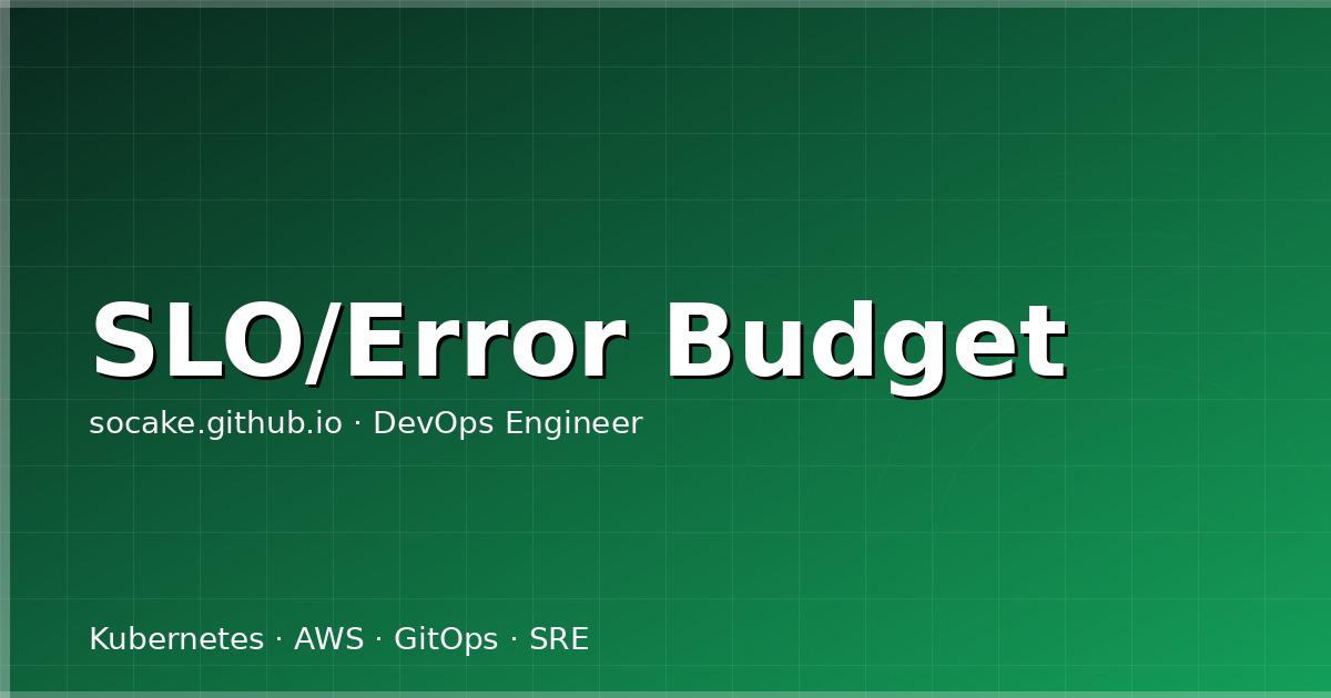 SLO/SLI/Error Budget 从理论到落地:SRE 可靠性工程实战